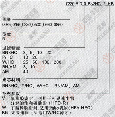 賀德克過濾器濾芯型號說明